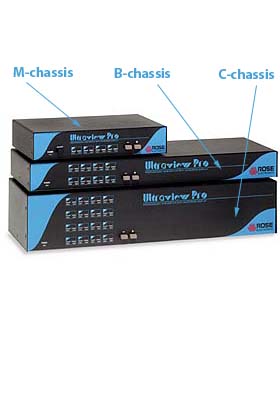 UltraView Pro 4-Port PC/Unix (1U, M-chassis) UltraView Pro 4-Port PC/Unix (1U, M-chassis)
