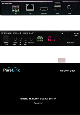VIP-300H-U Rx VIP-300H-U Rx