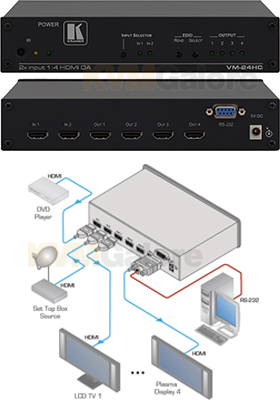 VM-24HC