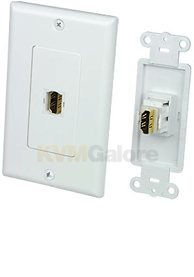 HDMI Wall Plate