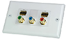 Dual HDMI & Component Video Wall Plate Dual HDMI & Component Video Wall Plate