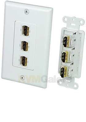 Triple HDMI Wall Plate