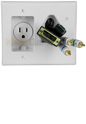 Recessed Power and Cable Pass-Through Wall Plate Recessed Power and Cable Pass-Through Wall Plate