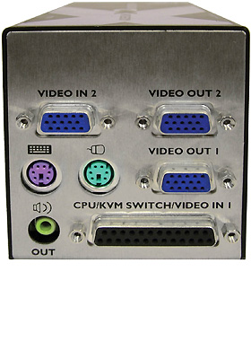 AdderLink X2 MultiScreen, Dual AdderLink X2 MultiScreen, Dual