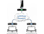 Image 7 of 10 - KVM sharing (aka KVM splitter; reverse KVM) application.
A single computer (connected to XDIP transmitter) can be shared by many users (receivers).