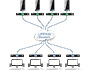 Image 8 of 10 - Matrix KVM application, showing four computers (transmitters) that can be accessed and controlled via four users (receivers).