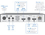 Image 3 of 10 - XDIP, back view connections.