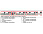 Image 3 of 3 - Zero-U network-switched PDU front view.