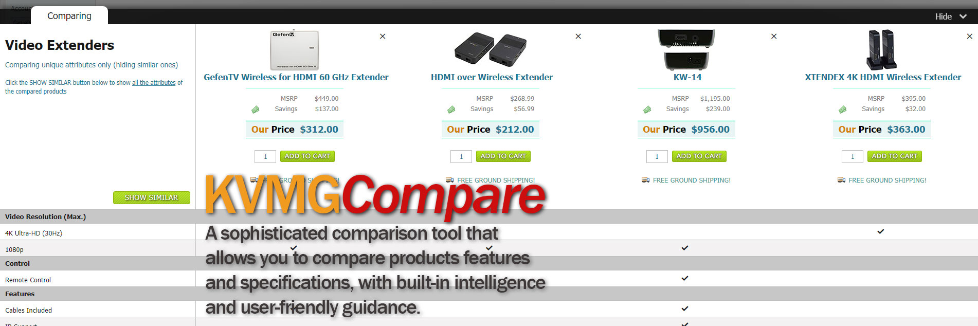 Sophisticated Comparison Tool