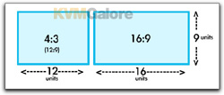 16:9 compared to 4:3 16:9 compared to 4:3
