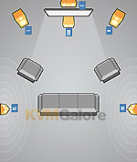 5.1 surround 5.1 surround