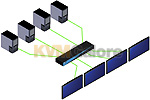 4x4 matrix video switch